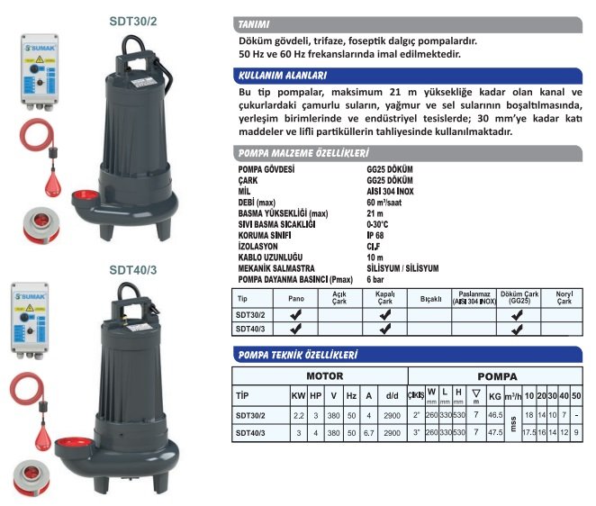 katalog