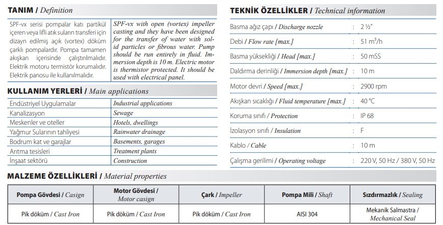 katalog