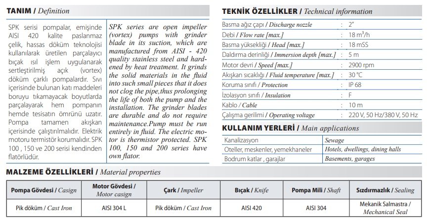 katalog