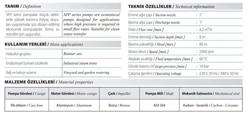 katalog