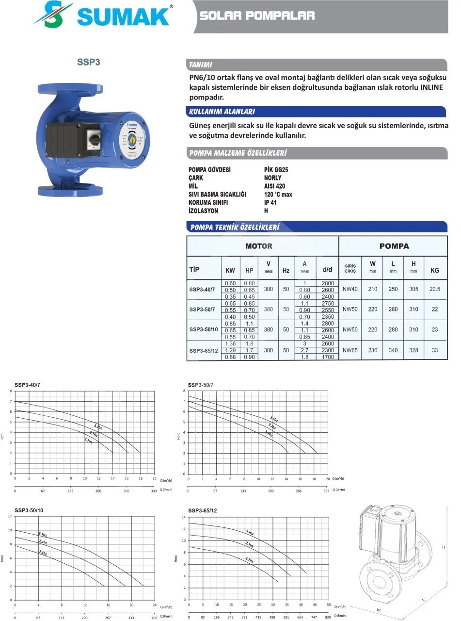 katalog