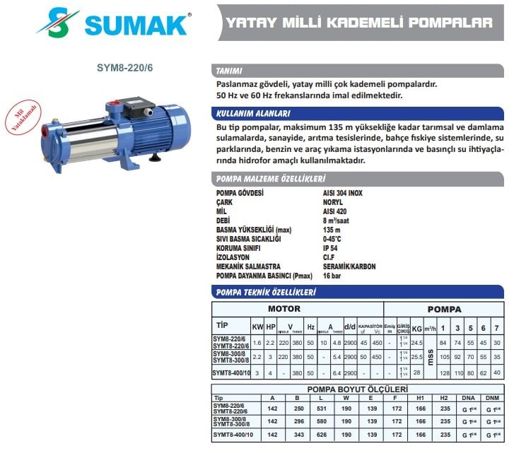 katalog