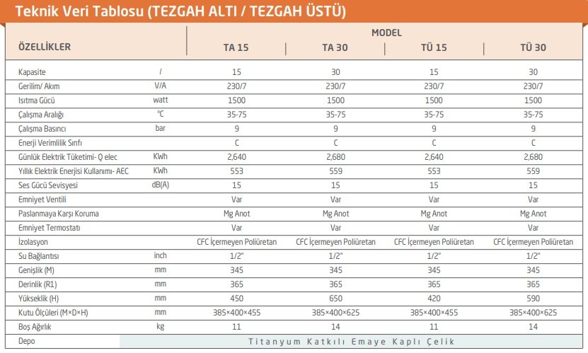 katalog