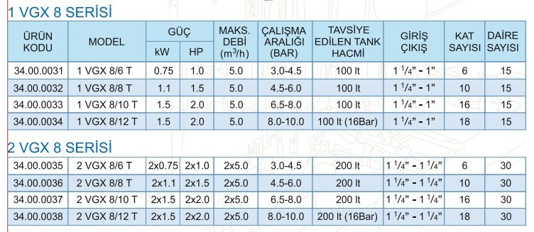 katalog