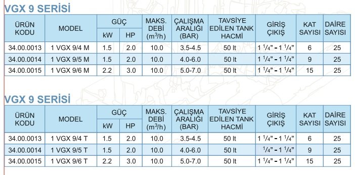 katalog