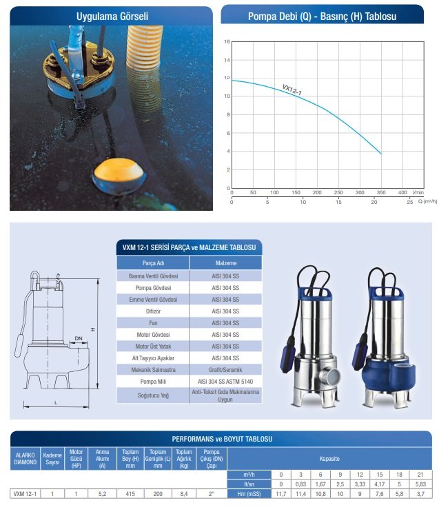 katalog