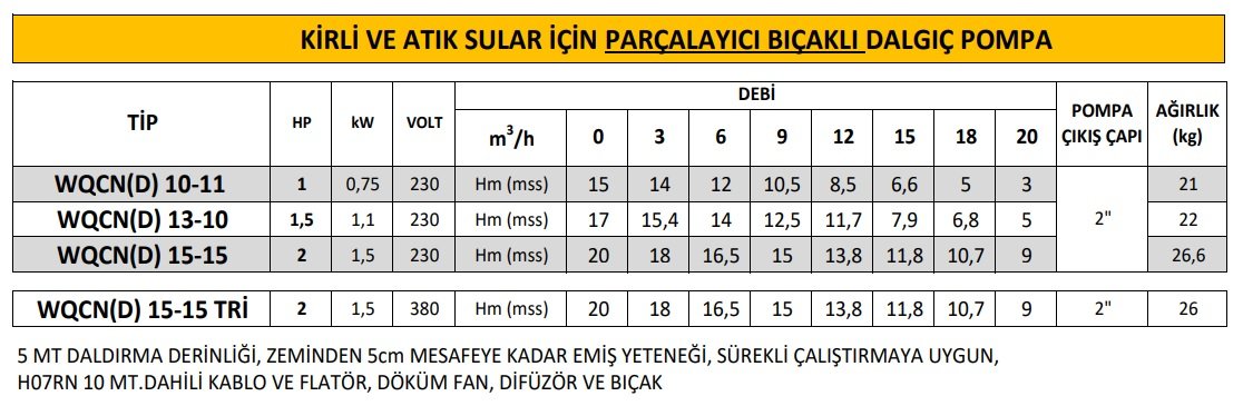 katalog