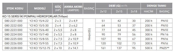 katalog